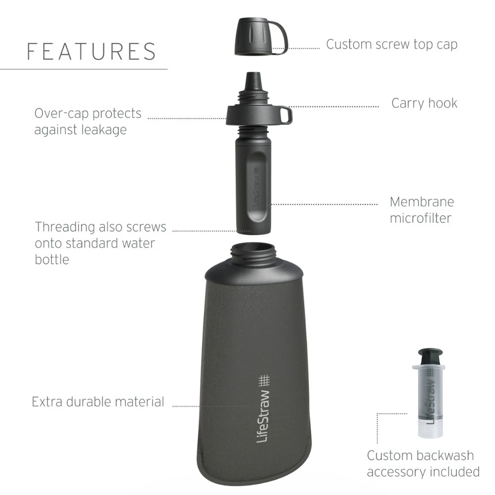 LifeStraw Peak Squeeze Water Filter System - 33.8 fl. oz. 2 LifeStraw Peak Squeeze Water Filter System - 33.8 fl. oz. - Image 2