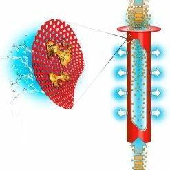 MSR Guardian Purifier -Water Shop 3ae5e044 1a79 4436 a89e b2f6ba78120b