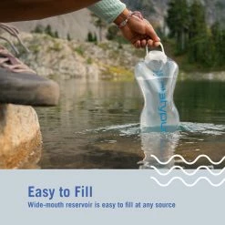 Platypus QuickDraw Microfilter System -Water Shop 742d2e81 c9c1 46f1 ac7d bff6e69f7270