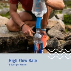 Platypus QuickDraw Microfilter System -Water Shop c82346dd a4e8 4171 9b3a 57863c0ec8d9